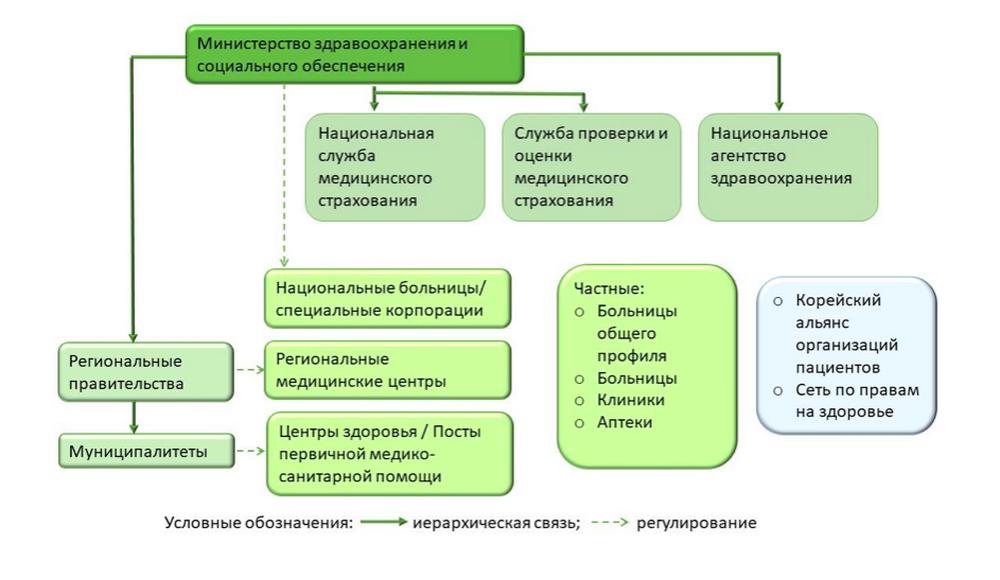 Телепрограмма - forpost-audit.ru